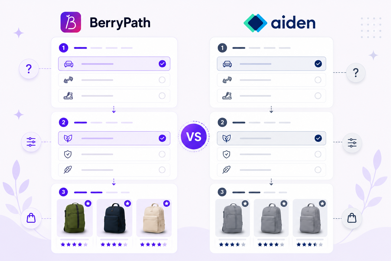 Visual comparison of BerryPath and Aiden guided selling tools for ecommerce teams.
