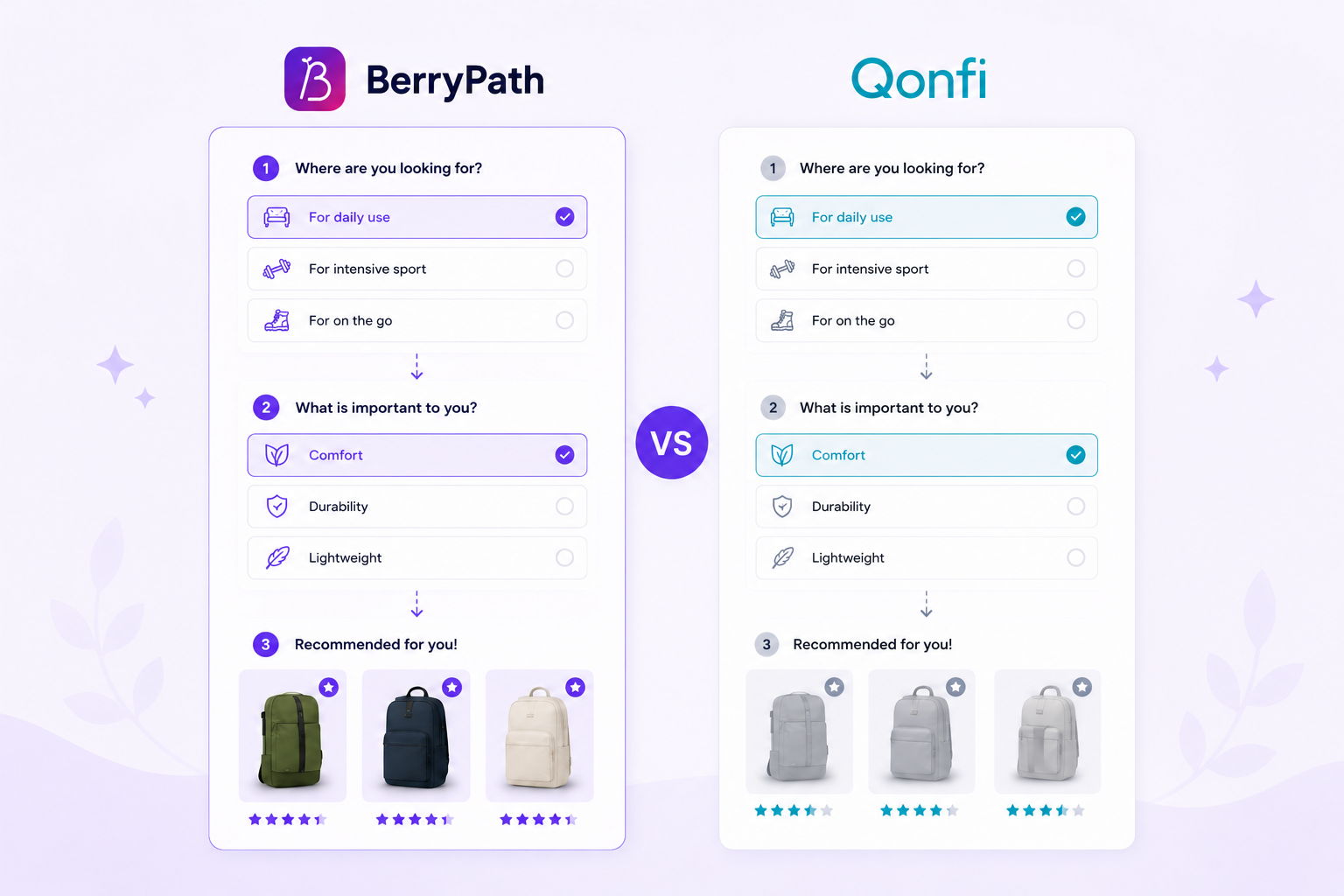 Visual comparison of BerryPath and Qonfi guided selling flows with product recommendations.