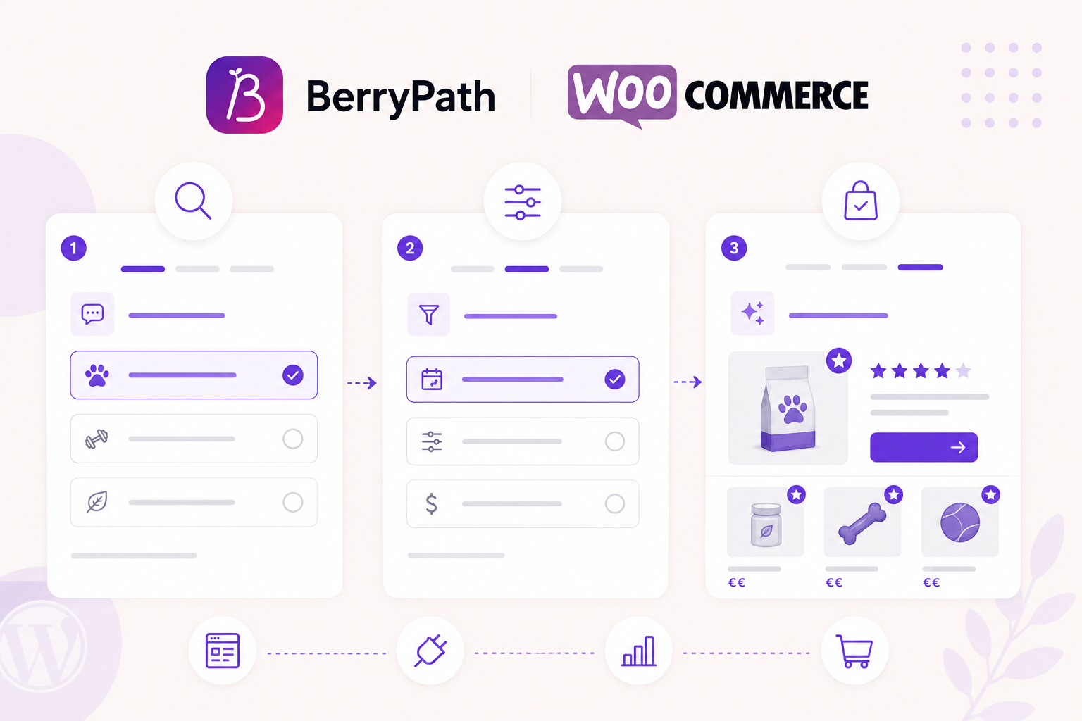 Illustratie van guided selling voor WooCommerce met een rustigere productkeuze.