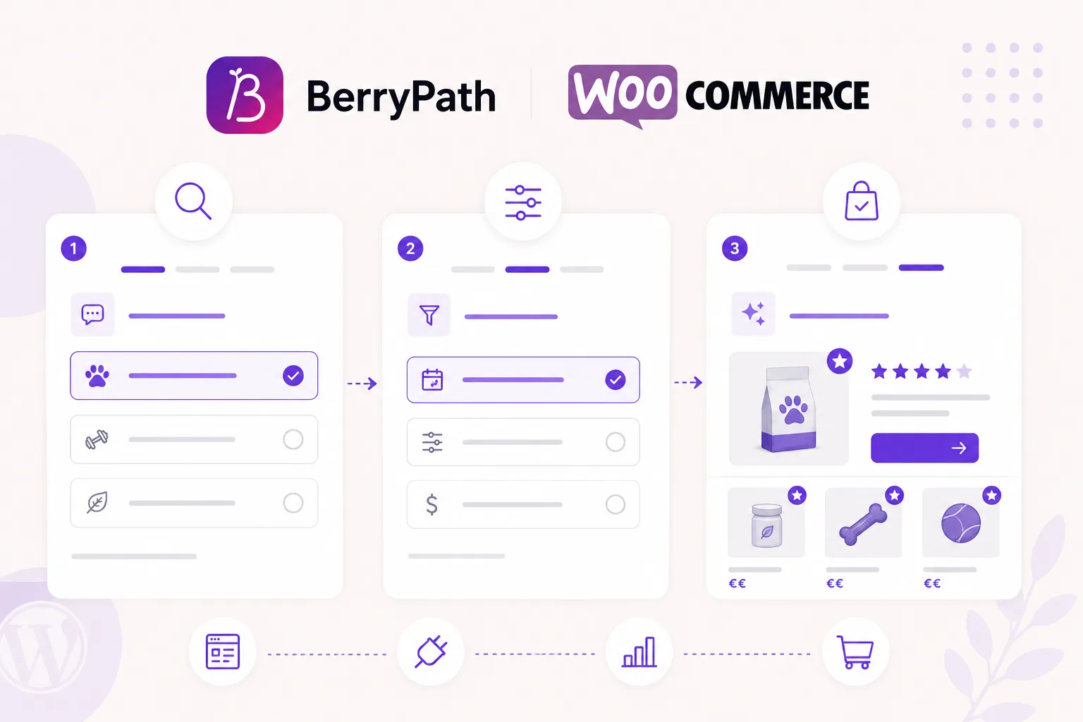 Illustratie van guided selling voor WooCommerce met een rustigere productkeuze.