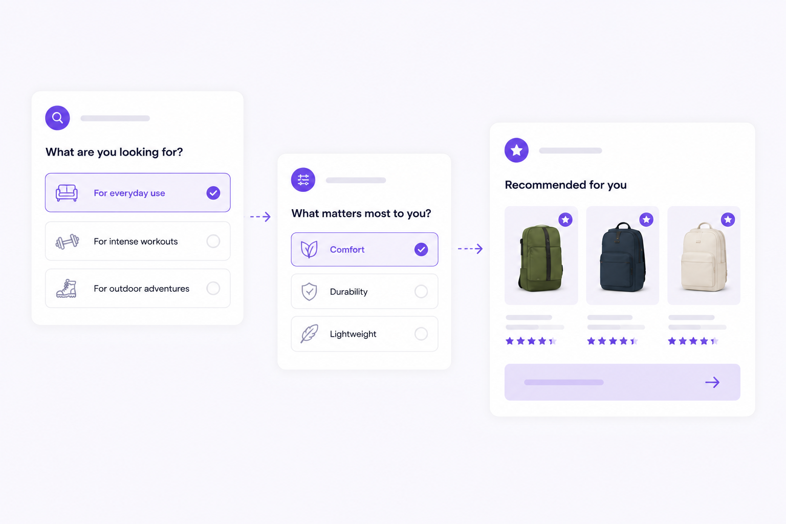 Illustration of product finder software that helps ecommerce shoppers choose the right product faster.