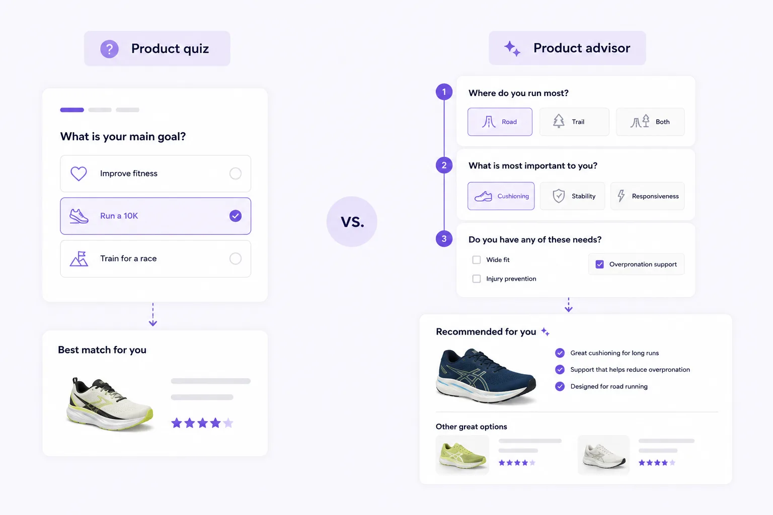 Illustration comparing a product quiz with a product advisor for ecommerce product recommendations.
