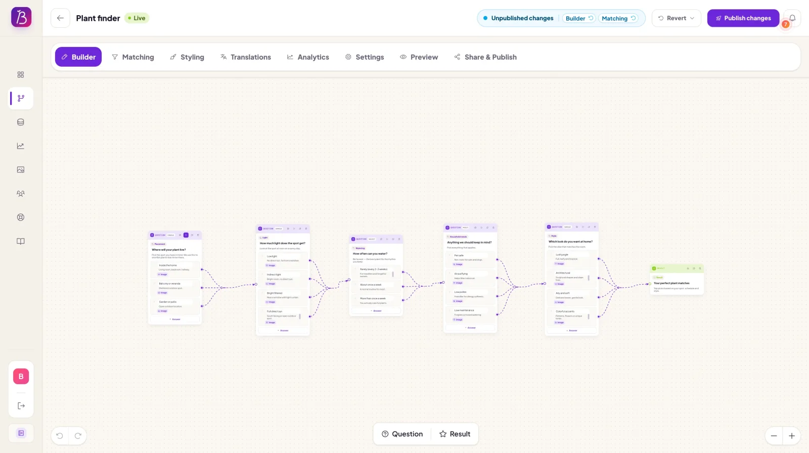 Adviesflow builder waarin vragen aan productmatchingregels worden gekoppeld.