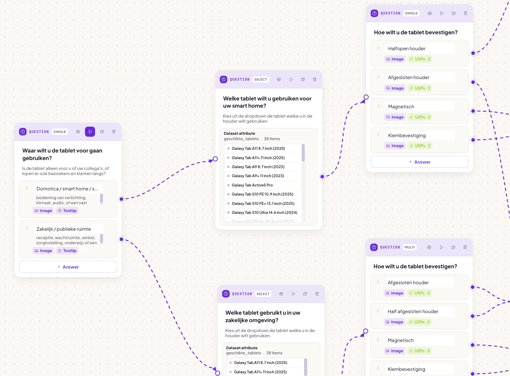 Advice flow builder with connected questions and recommendation steps.