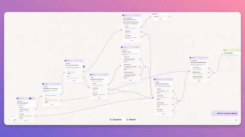Flow builder